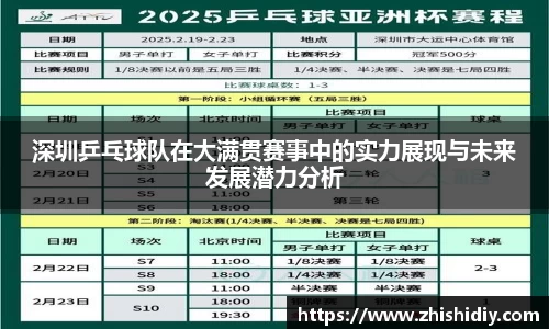 深圳乒乓球队在大满贯赛事中的实力展现与未来发展潜力分析